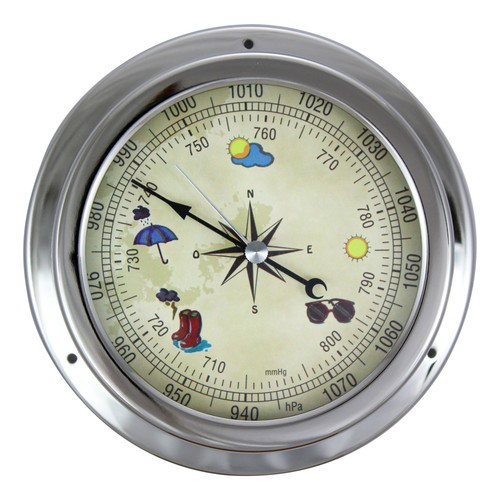 Barometer mit