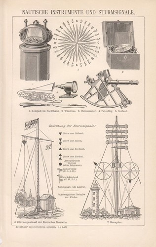 Nautik instrumente - nautik,